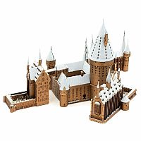 ICONIX - Hogwarts Castle