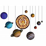 3D Solar System Set