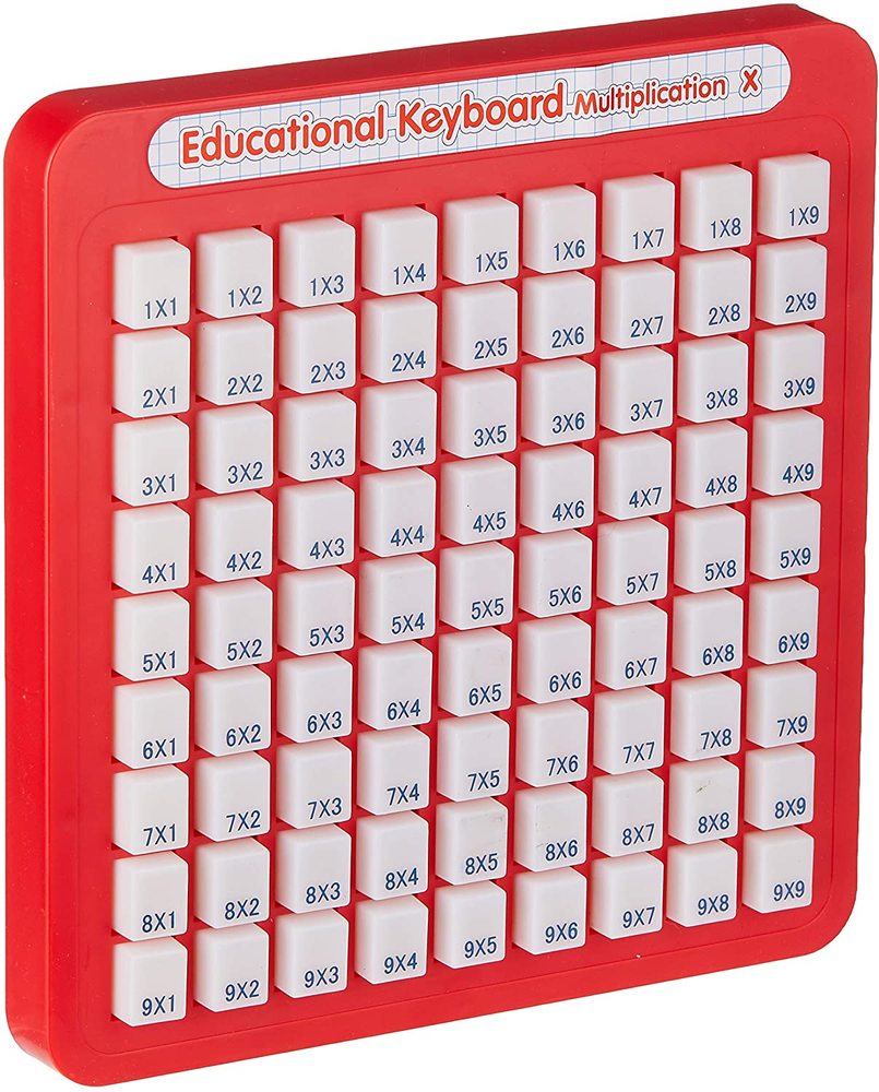 Multiplication toy shop